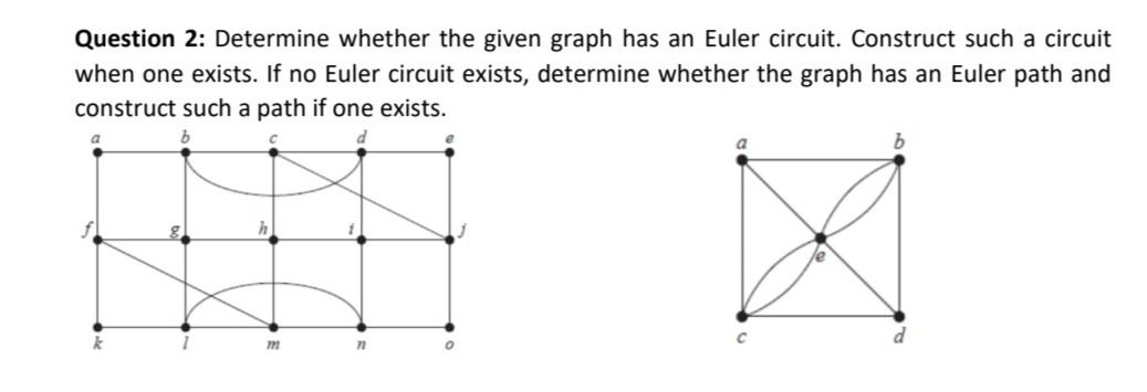 Determine whether the given graph has an Euler circuit. Construct such