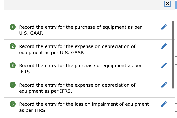 transaction list for each part of the problem. Thanks! There are incorrect