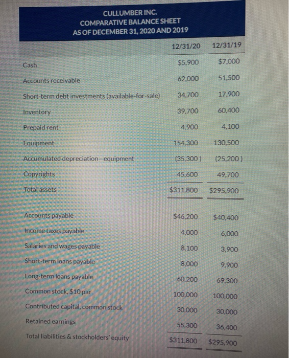 almost done but some questions need help! please see below puctures.