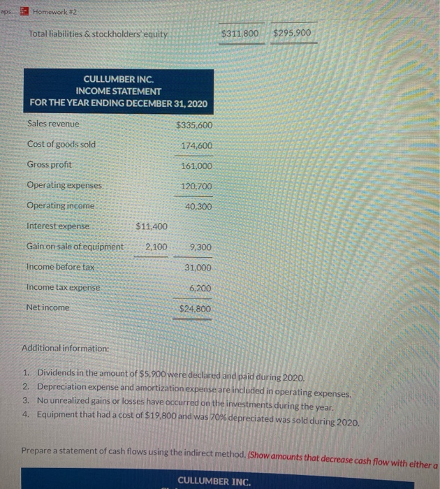 CULLUMBER INC. COMPARATIVE BALANCE SHEET AS OF DECEMBER 31, 2020 AND 2019