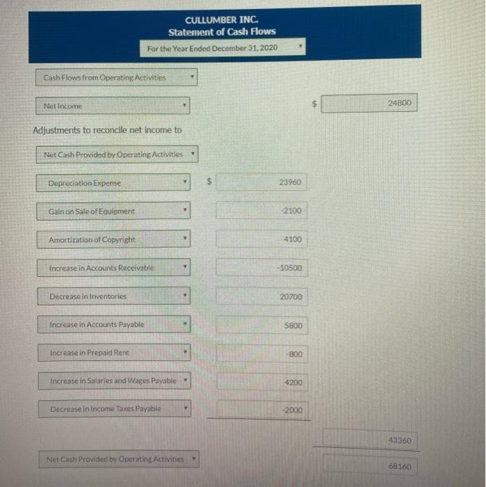 12/31/20 12/31/19 $7,000 Cash $5,900 Accounts receivable 62,000 51,500 Short-term debt investments