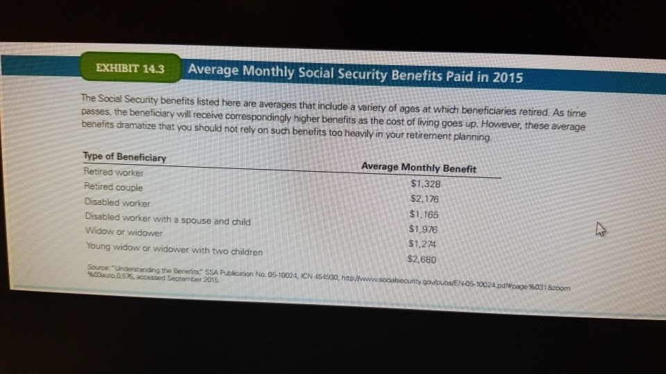 Exhibit 14.3 to determine the annual Social Security benefit for Bob Lemus,