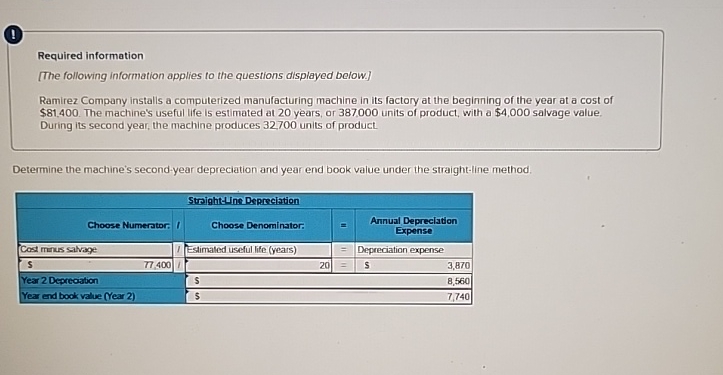  (1) Required information [The following information applies to the questions displayed