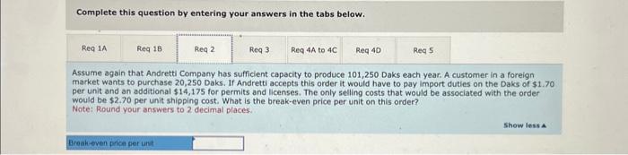 it will be impossible to sell these units at the normal price