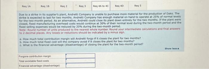 relevant for setting a minimum selling price? Note: Round your answer to