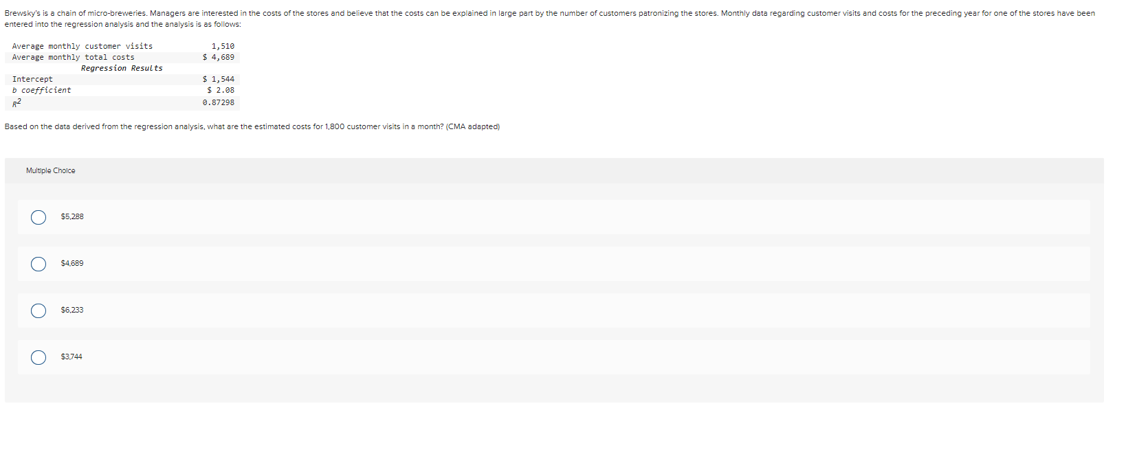  Based on the data derived from the regression analysis, what are