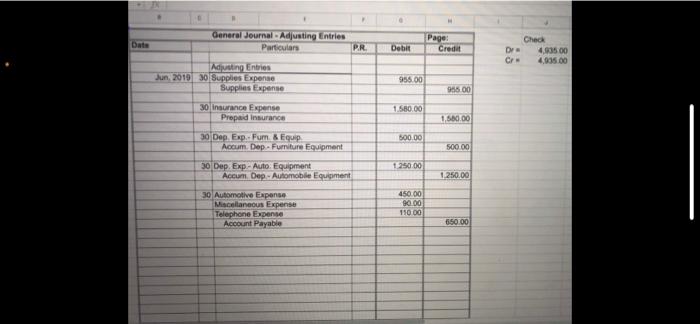  need help making a post closing trial balance Debit Page: Credit