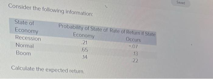  Consider the following information: Calculate the expected return