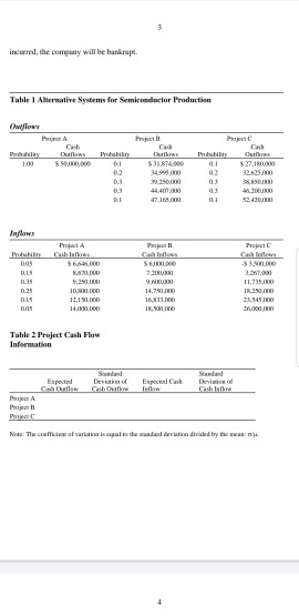 values of the inflows and outflows. Part A: Capital budgeting under uncertainty