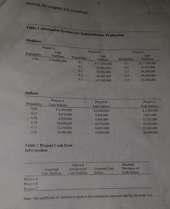 (18 marks) Humphry Control & Instrument Corporation In 2016, Fletcher Lester is