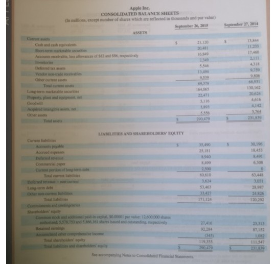 software includes the macOS and ioS operating systems, the ITunes media player,