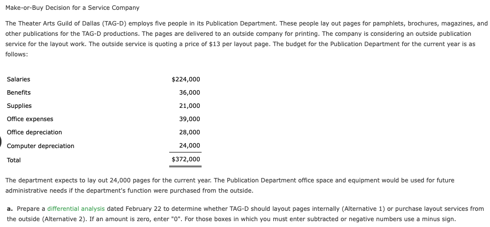 Help!! Please correct those with a red x: Make-or-Buy Decision for a