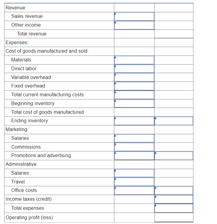 Cost of goods manufactured and sold: & & \\ \hline Materials &