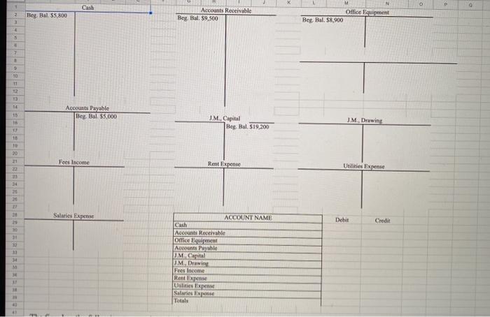 Thank you! 38 39 40 41 Utilities Expense Salaries Expense Totals 42