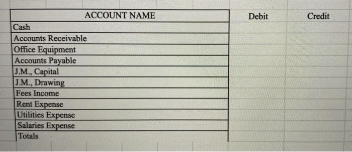 43 The firm has the following transactions during the month of December
