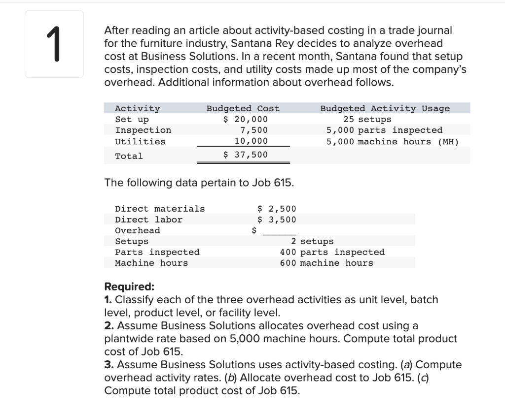  1 1 After reading an article about activity-based costing in a