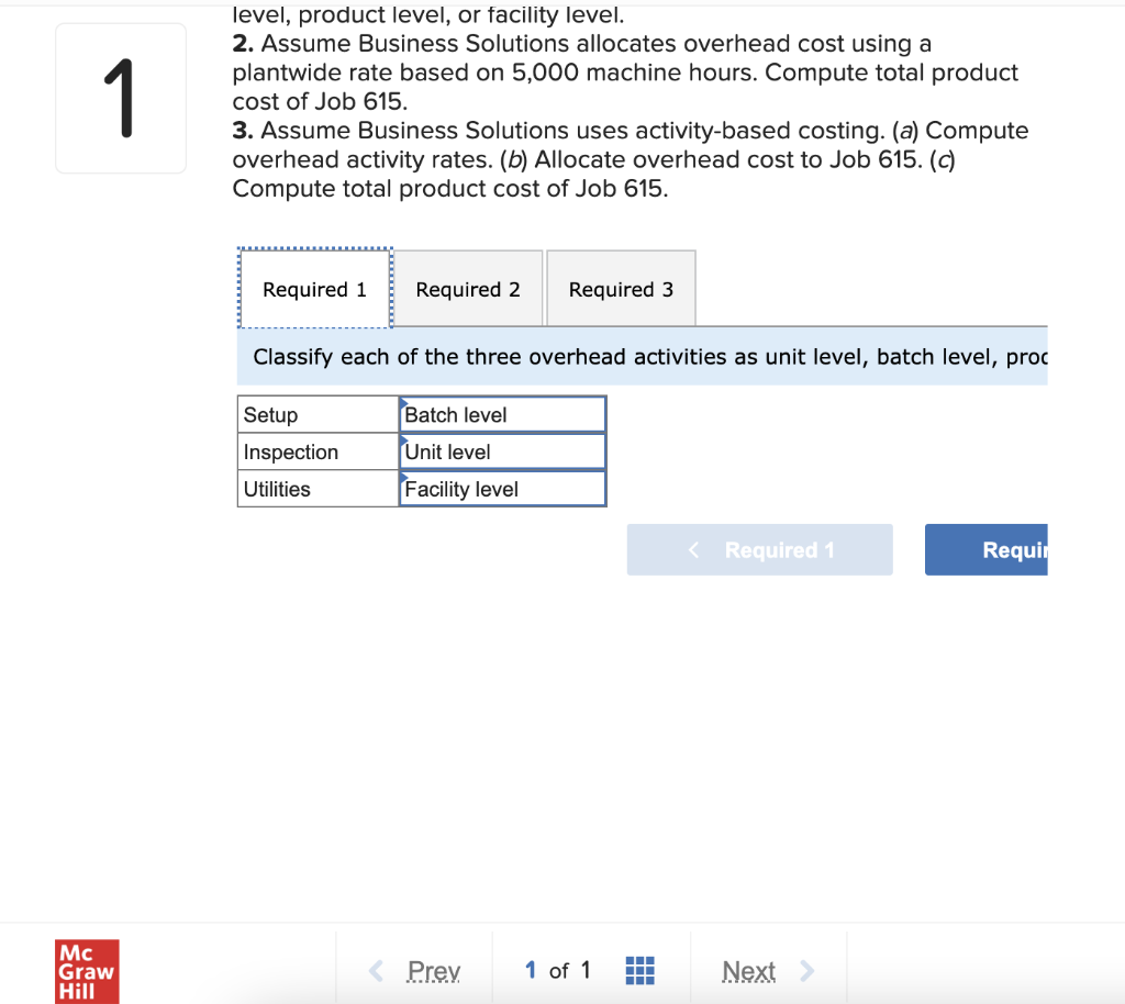 trade journal for the furniture industry, Santana Rey decides to analyze overhead