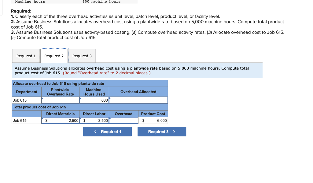 cost at Business Solutions. In a recent month, Santana found that setup