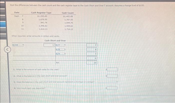  Post the differences between the cash count and the cosh register
