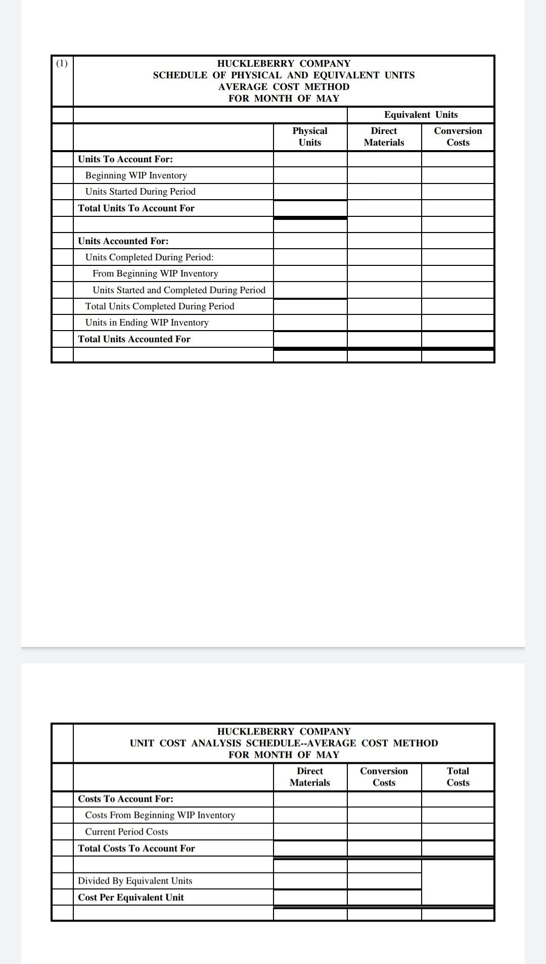 The Huckleberry Company assembles cellular telephones in a one process operation. The
