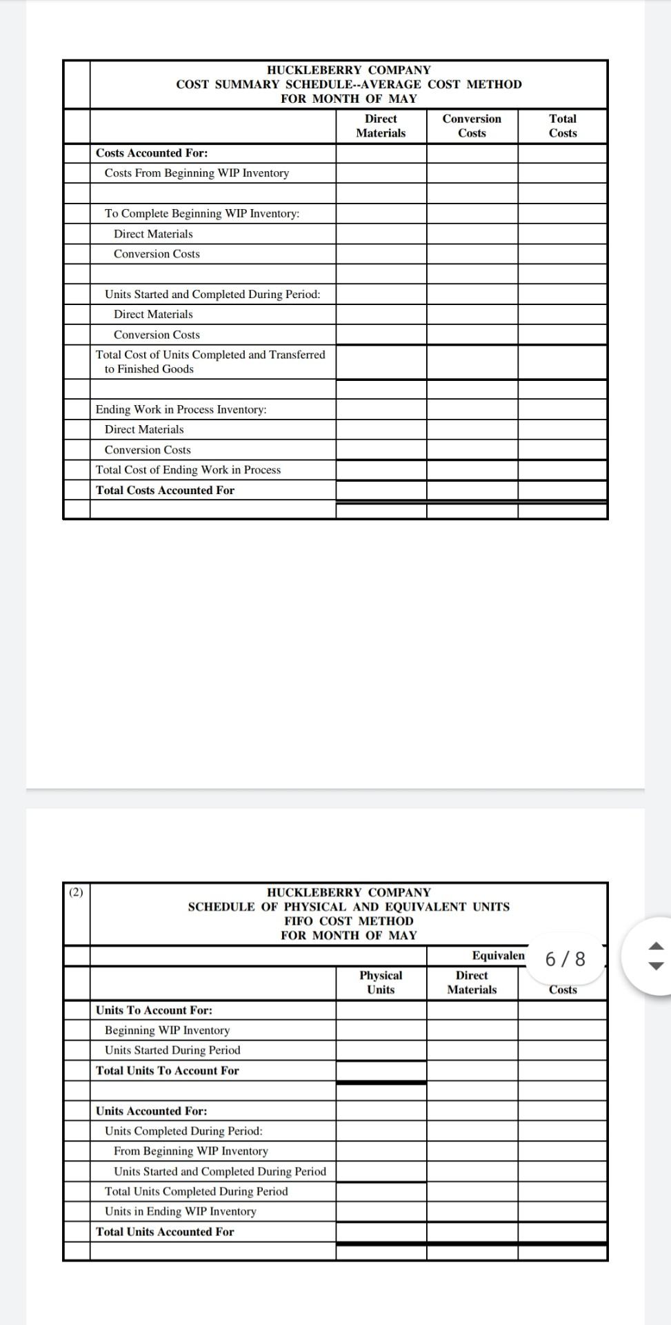 company combines direct labor and manufacturing overhead into conversion costs. Data for
