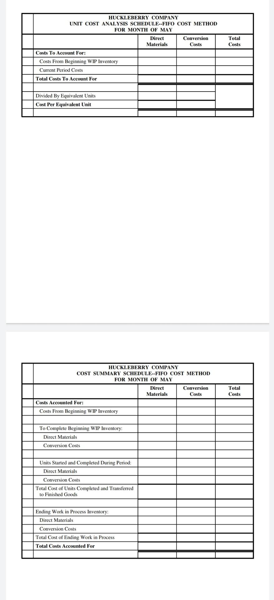 the month of May are attached. 70,000 units were started into production
