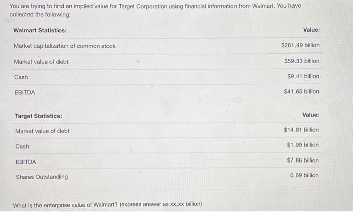  all one question, just different parts. same data is used for