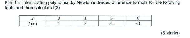  Find the interpolating polynomial by Newton's divided difference formula for the
