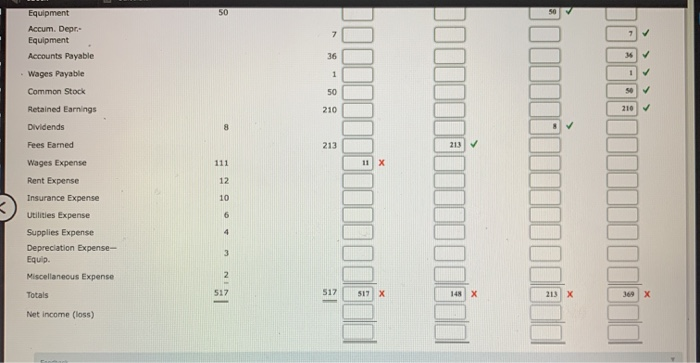Title Dr. Cr. Dr. Cr. Balance Sheet Dr. Cr. Cash 12 Accounts