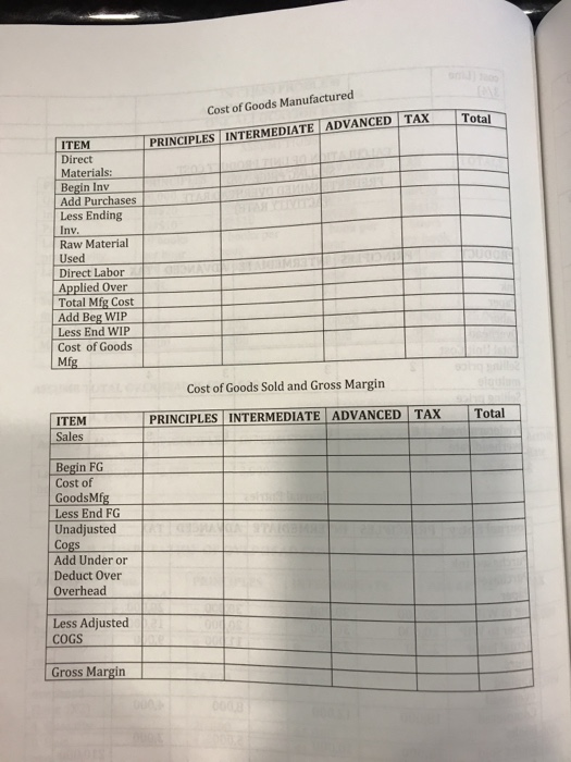 PRODUCT 5,000 S @$20 00 2@$20 15,000 10,000 3@20 2@$10 1 book