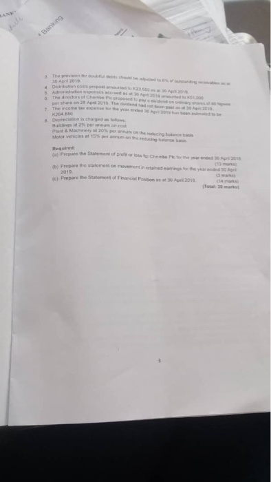 by all the The following in Batance was extracted from the books