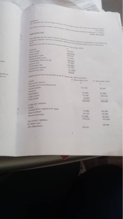 ONE Trial balance as at 30 April 2019 Cr K Land at