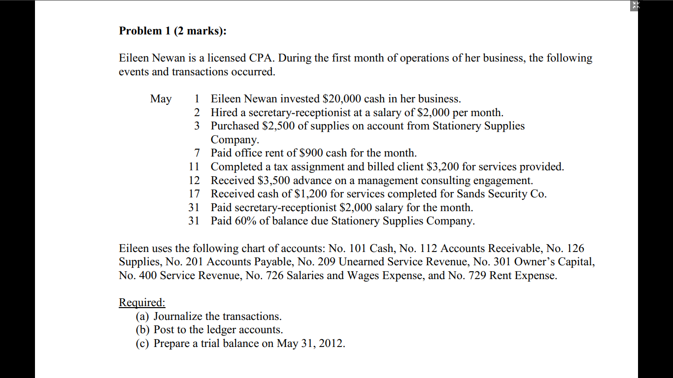  Problem 1 (2 marks): Eileen Newan is a licensed CPA. During