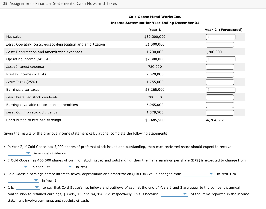 0.5 The income statement, also known as the profit and loss (P&L)