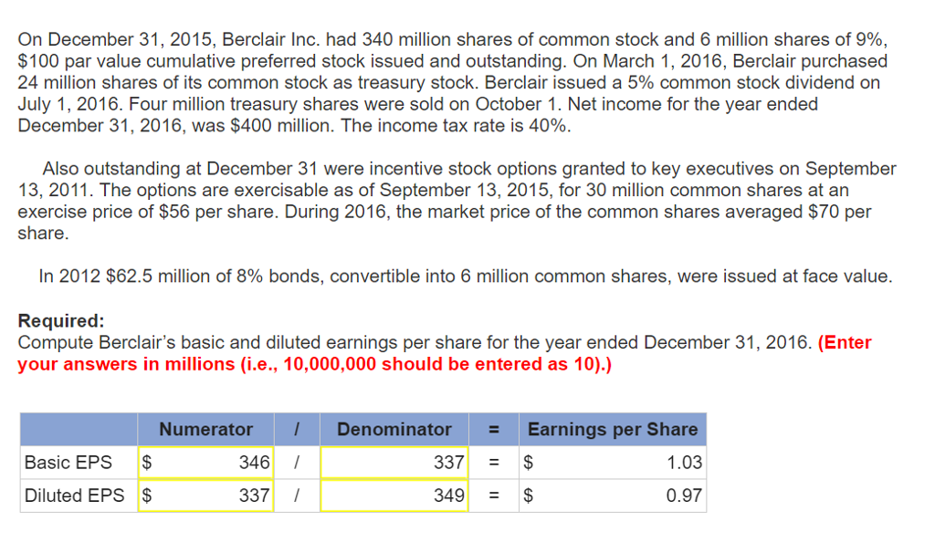  Diluted EPS numerator is incorrect On December 31, 2015, Berclair Inc.