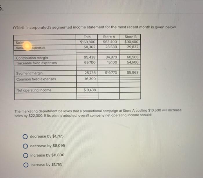  5. O'Neill, Incorporated's segmented income statement for the most recent month