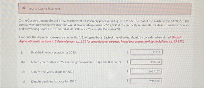  Crane Corporation purchased a new machine for its assembly process on