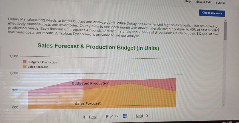  Help Save & Exit Submit Check my work Delray Manufacturing needs