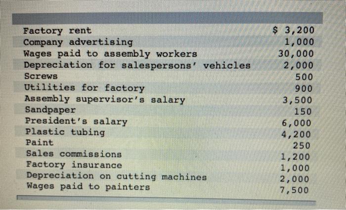  need help solving G. H. I. please explaim TIA Factory rent