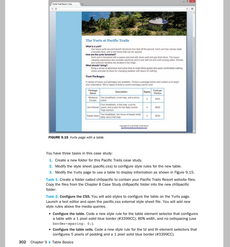 please modify the html file and .css file using Tasks 2 and