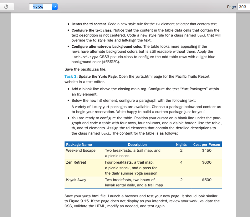 3. Pacific.css file: header, main, nav, footer, figure, figcaption, aside, section, article