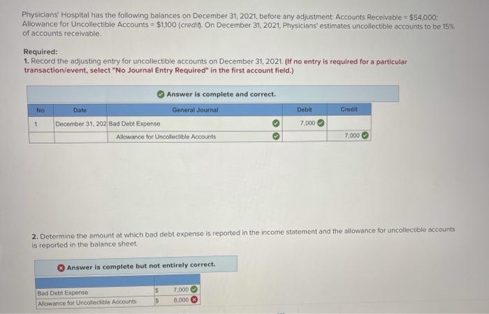 please help completing this question Physicians Hospital has the following balances on
