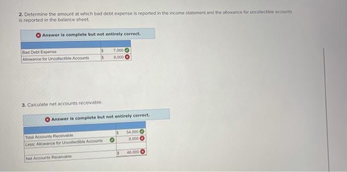 December 31, 2021, before any adjustment Accounts Receivable = $54.000, Allowance for