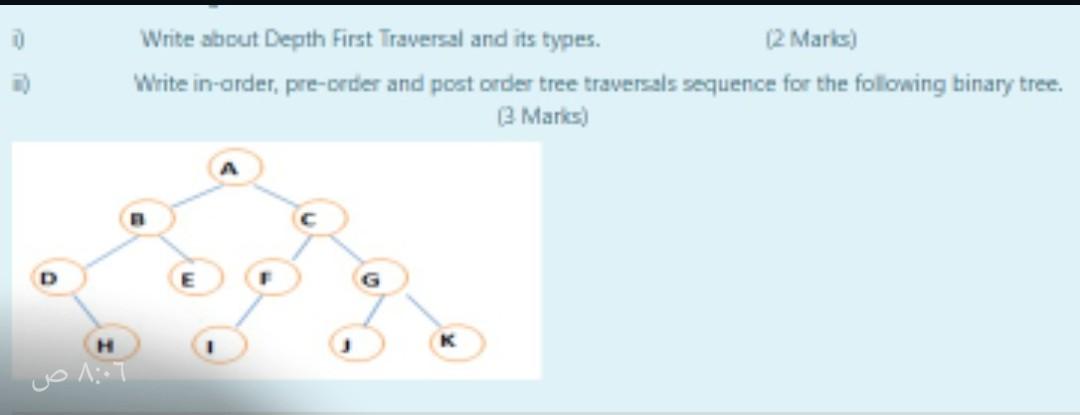  Write about Depth First Traversel and its types. (2 Maris) Write