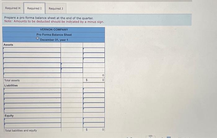 Utilities (fixed) & $3,000 \\ Depreciation on store fixtures (fixed)* & $5,600