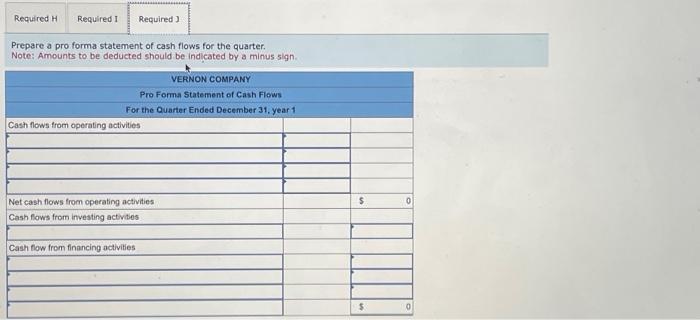 \\ Rent (fixed) & $6,400 \\ Miscellaneous (fixed) & $2,800 \end{tabular} h.