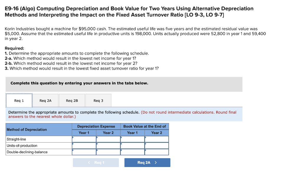  E9-16 (Algo) Computing Depreciation and Book Value for Two Years Using