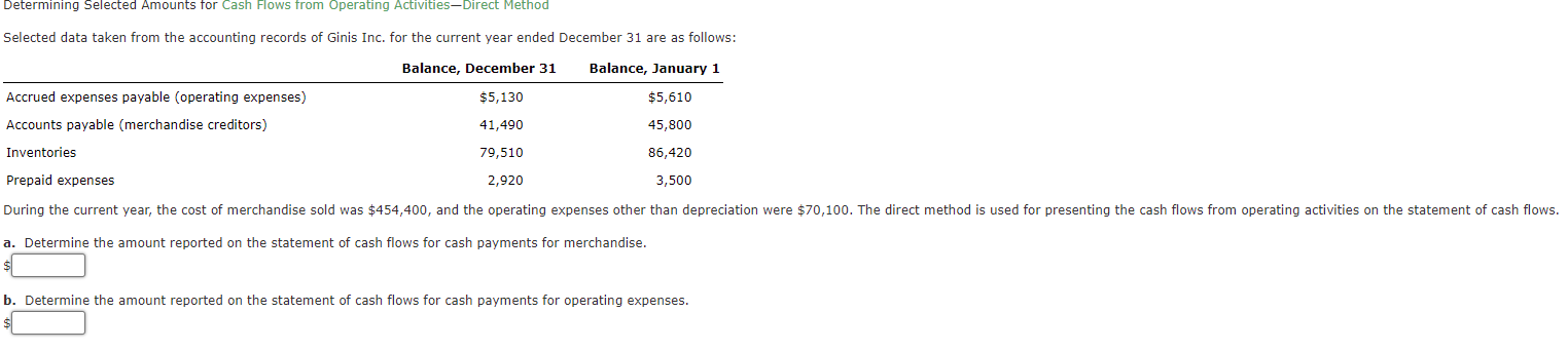  Determining Selected Amounts for Cash Flows from Operating Activities-Direct Method Selected