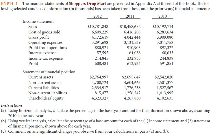Can someone please help with A, B and C listed below?