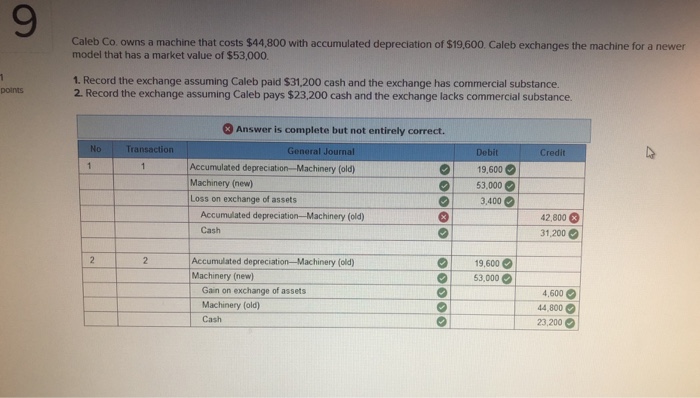  Needing assistance getting the answer on what is marked wrong in